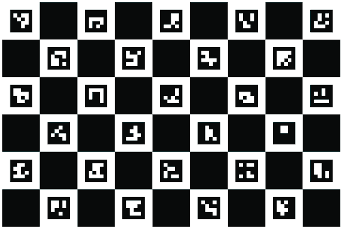 Calibration Patterns Explained Don't BUY Before Reading!!